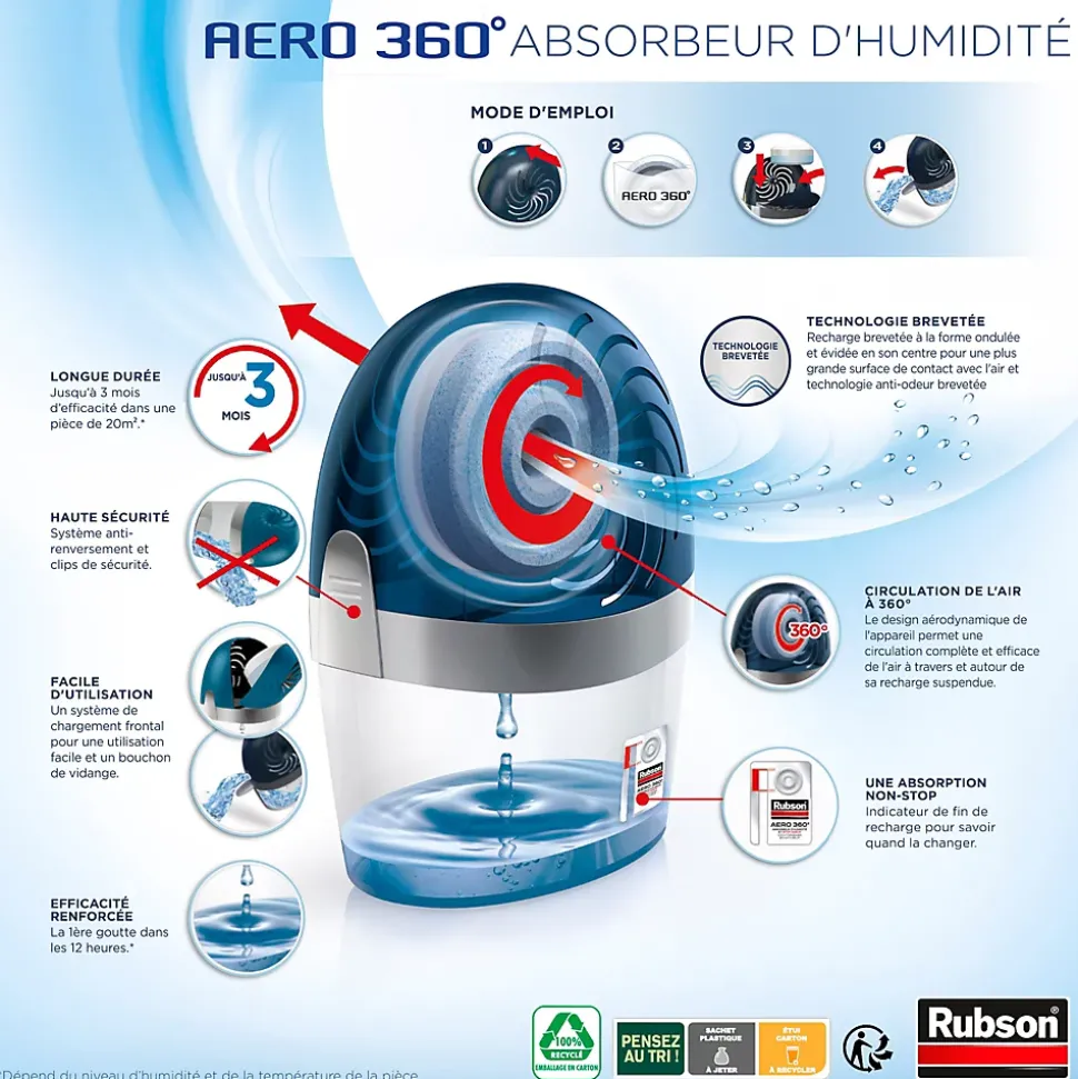 Absorbeur d'humidité AERO 360 Rubson 20m²