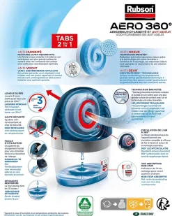 Absorbeur d'humidité AERO 360 Rubson 20m²