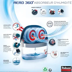Absorbeur d'humidité AERO 360 Rubson 40m²