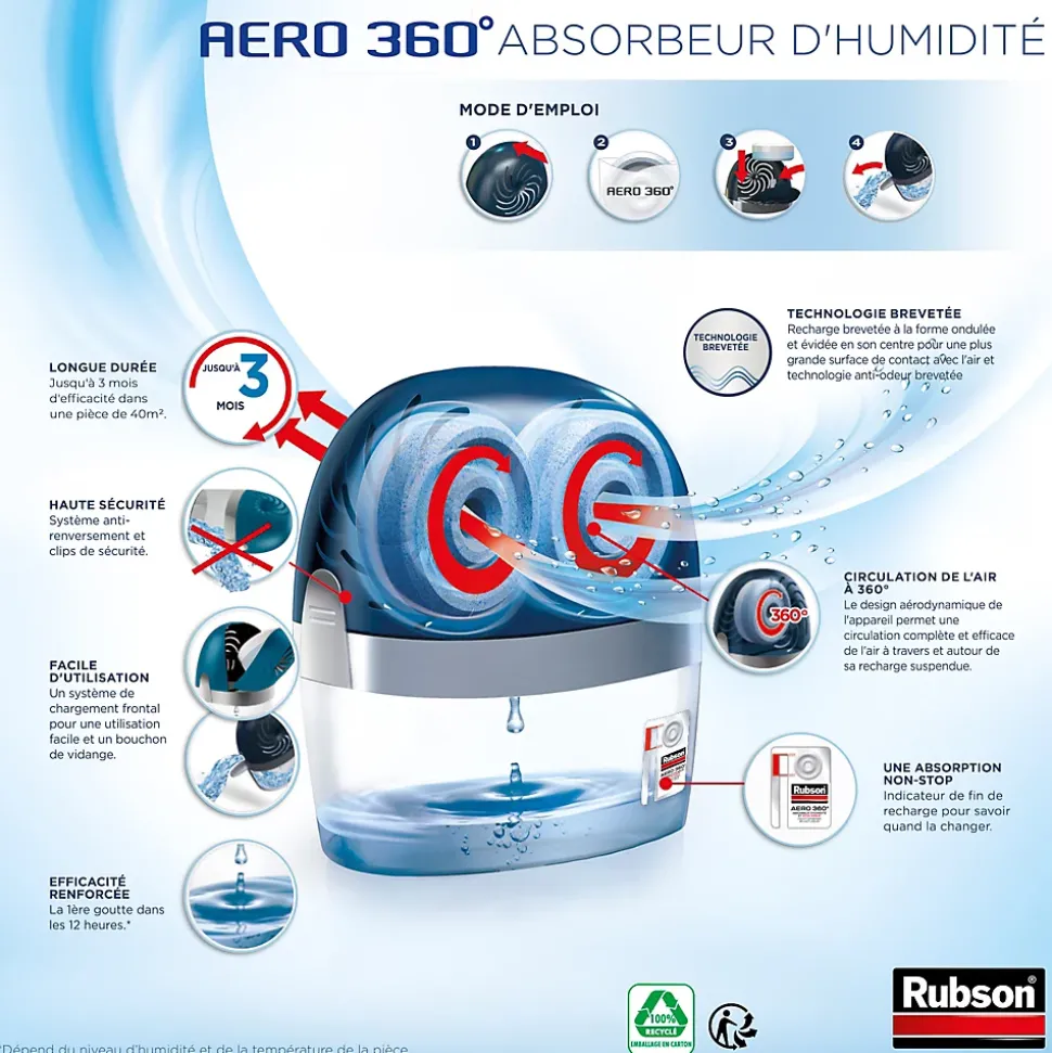 Absorbeur d'humidité AERO 360 Rubson 40m²