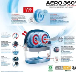 Absorbeur d'humidité AERO 360 Rubson 40m²