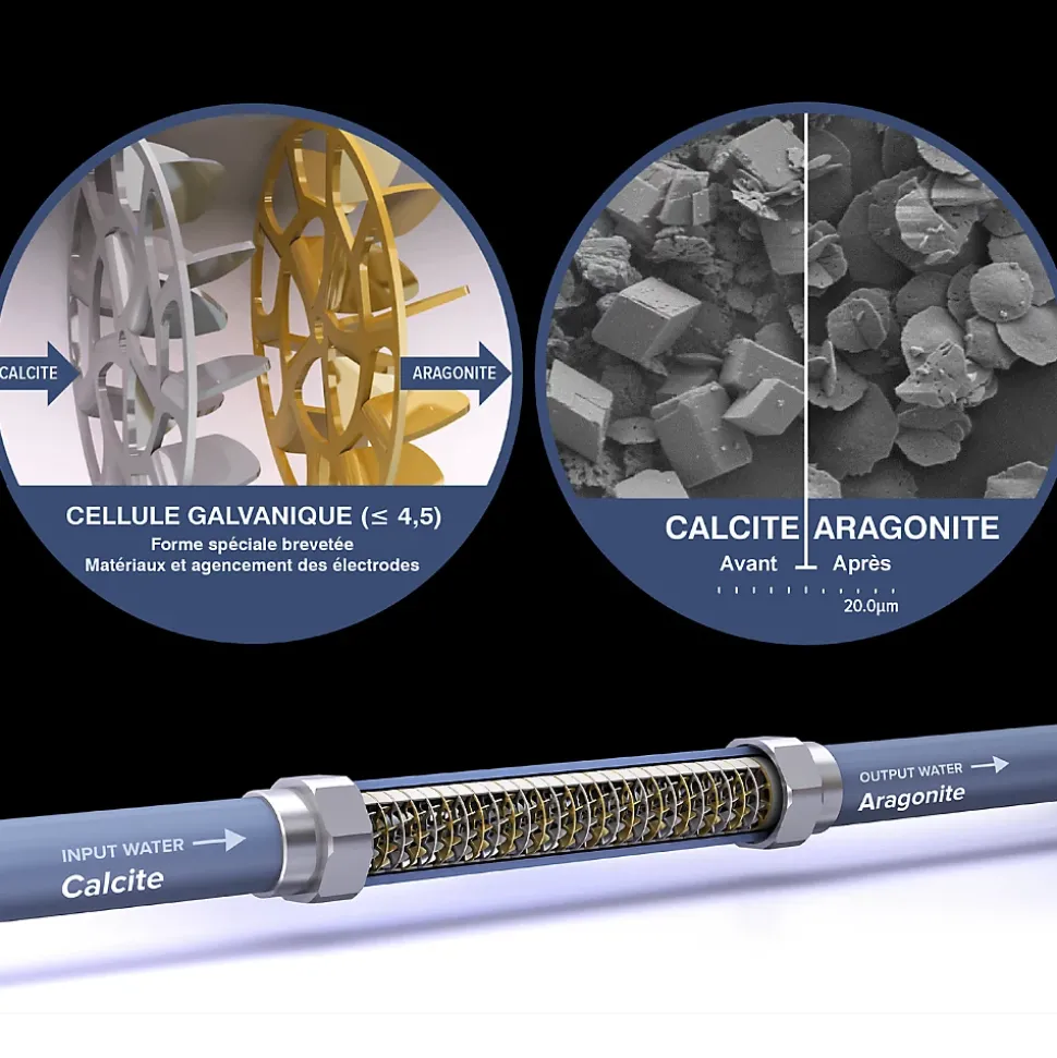 Adoucisseur d'eau Anticalcaire Antibactérien innovant IPS Kalyxx BlueLine G1/2 " femelle (IPSKXBG12)