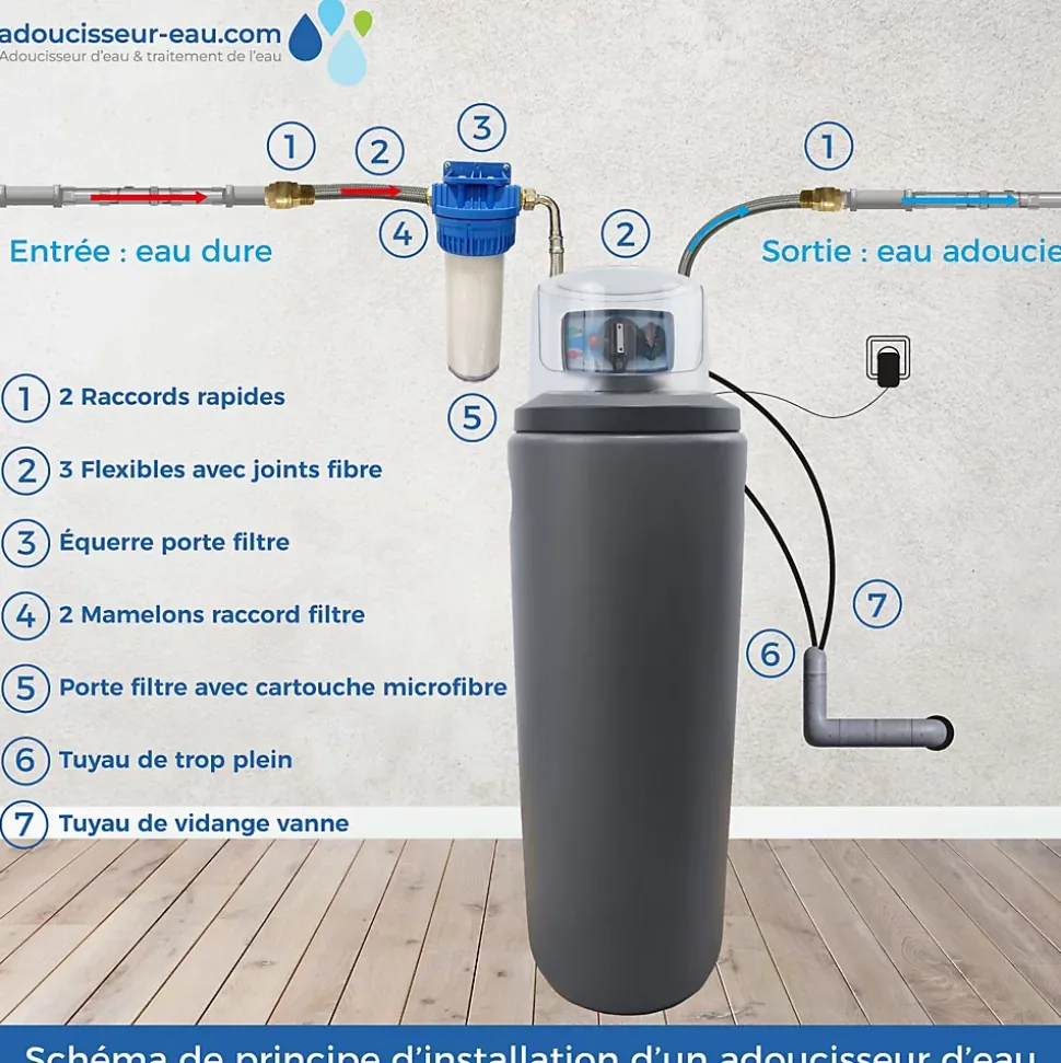 Adoucisseur d'Eau 16L Fleck 5600 MC Mécanique Chronométrique Anti Calcaire Fabriqué En France