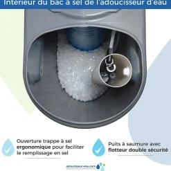 Adoucisseur d'Eau 30L Fleck 5600 MC Mécanique Chronométrique Anti Calcaire Fabriqué En France