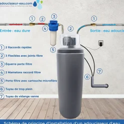 Adoucisseur D'eau 16l Fleck 5600 Sxt Complet Avec Accessoires