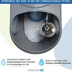 Adoucisseur D'eau 30L Fleck 5800 SXT Monobloc Volumétrique + Kit Installation Fabrication Française