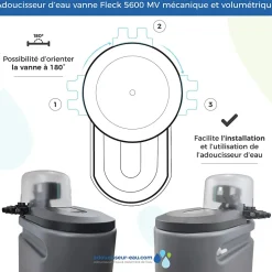 Adoucisseur Eau 25L Fleck 5600 MV Mécanique Volumétrique Complet Avec Accessoires Fabriqué En France