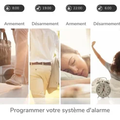 Alarme maison sans fil gsm 4G et 3 caméras wifi kit ip3