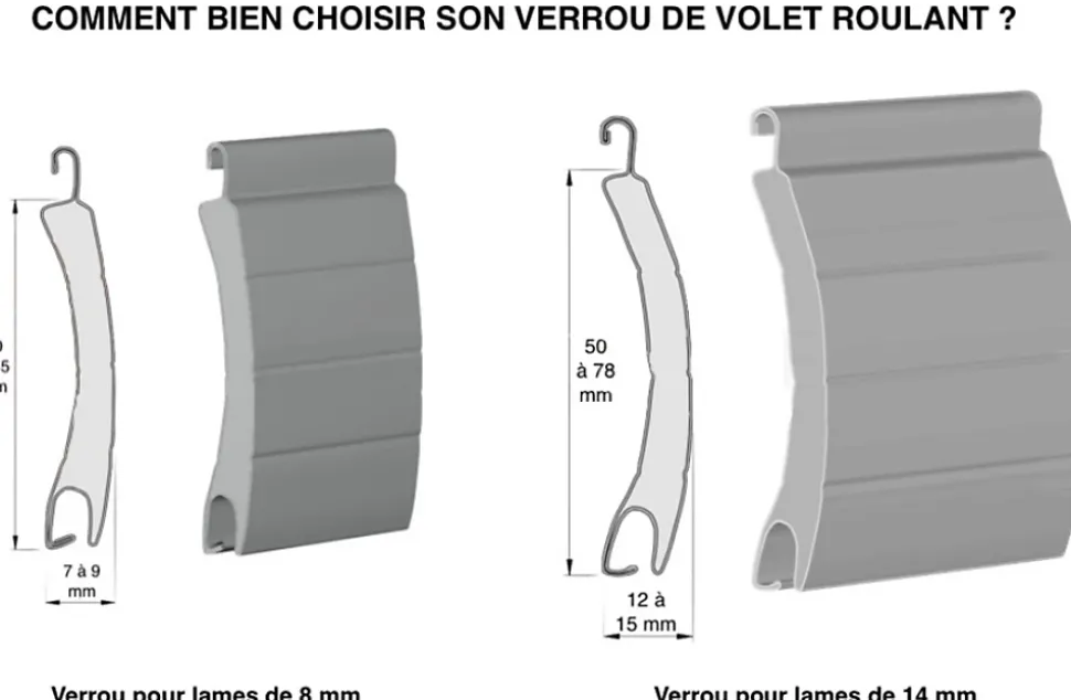ATTACHE TABLIER A CLIPPER (Lame 8 : Noire 142) ZF