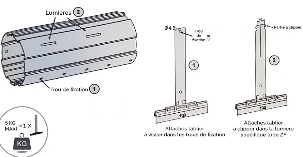 ATTACHE TABLIER A CLIPPER (Lame 14: LG 147) OCTO