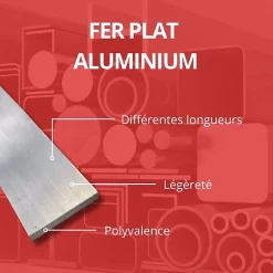 Barre aluminium plate 50mm ep 3 mm, Longueur : 1 metre - Comment Fer