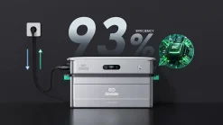 Batterie 2,88 kWh Plug and Play - Zendure 2400 AC + AB3000X
