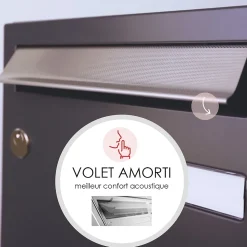 Boite aux lettres Allure Compact gris anthracite 7016M