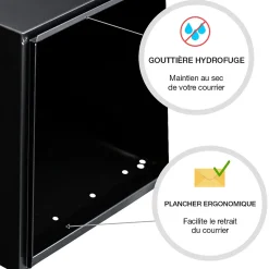 Boite aux lettres Allure 1 porte noir 9005M