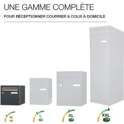 Boite aux lettres Allure 1 porte gris anthracite 7016M