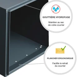 Boite aux lettres Allure 2 portes blanc 9016M