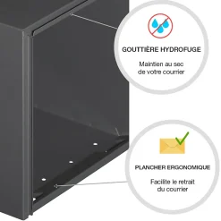Boite aux lettres CubYsm 2 portes Gris anthracite 7016M