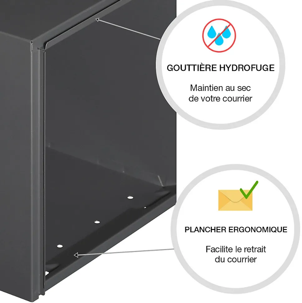 Boite aux lettres CubYsm 2 portes Gris anthracite 7016M