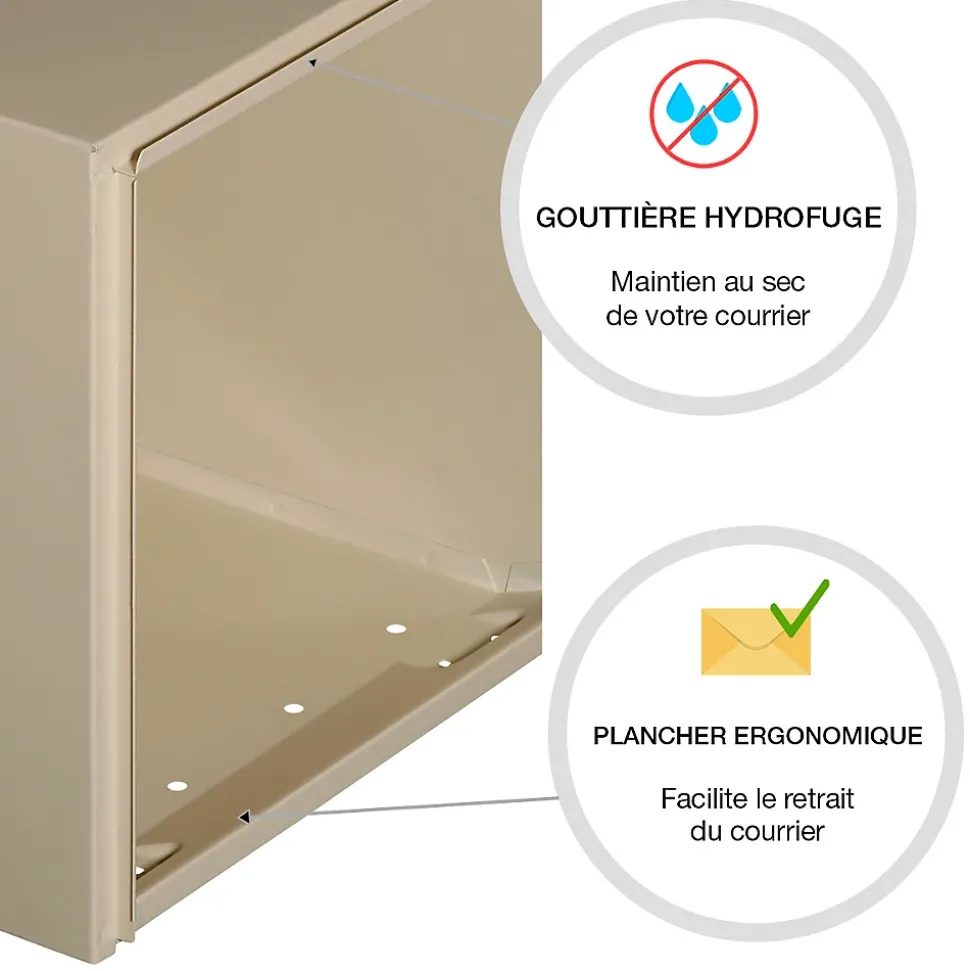 Boite aux lettres CubYsm 2 portes Ivoire 1015B