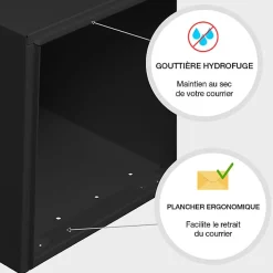 Boite aux lettres Préface 1 porte Noir décor RAL 9005D