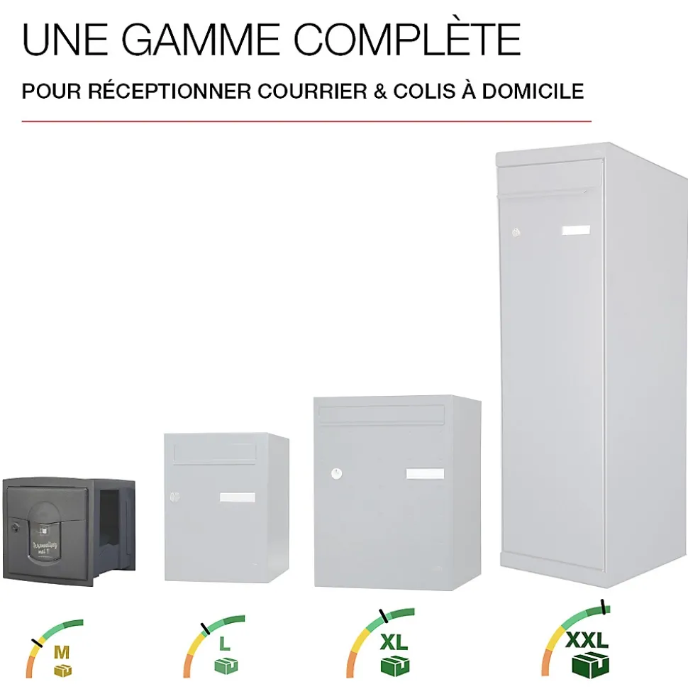 Boite aux lettres Soléa à encastrer 2 portes Gris anthracite REN 0206 MS