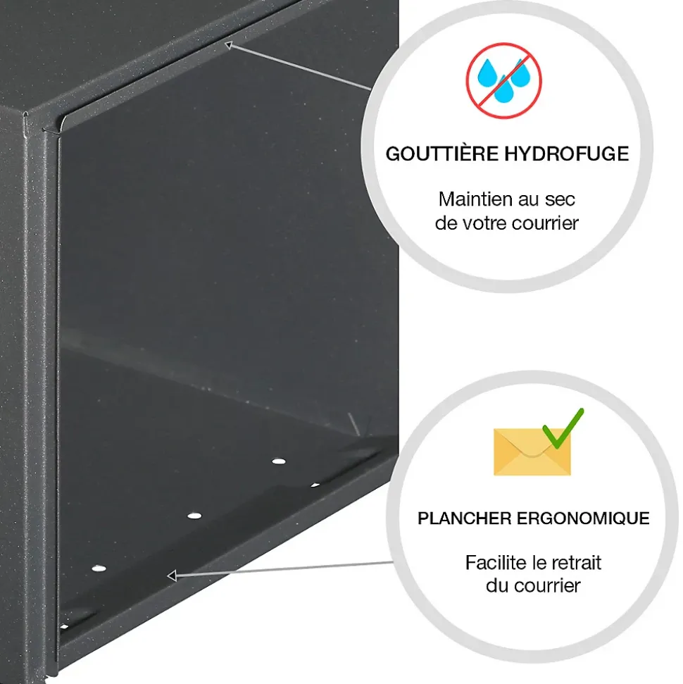 Boite aux lettres Soléa 1 porte Gris anthracite aspect sablé REN 0206MS