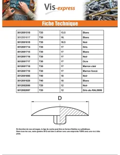 Cache vis Tête fraisée TORX TORX T15 Diamètre de tête: 12 Nylon RAL9010 blanc pur - 1 pièce