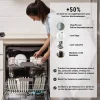 Cartouche filtrante lavable 9''3/4 en polyamide filtre à eau sous évier - 250 µm