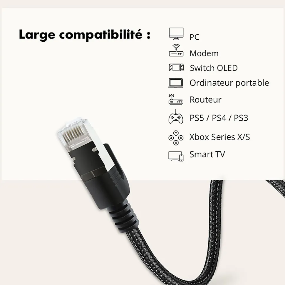 Câble Ethernet RJ45 CAT 8 mâle/mâle tressé - S/FTP 3 m - Metronic 395631