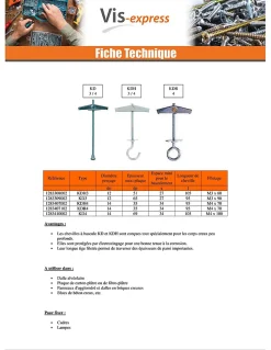 Cheville à bascule FISCHER M4X70 Acier zingué KDH4 - 5 pièces