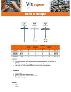 Cheville à bascule FISCHER M4X100 Acier zingué KD4 - 1 pièce