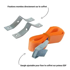 Coffret de chantier monophasé 3/6/9 kW - pack complet raccordement aérien 15m conforme ENEDIS avec 1 prise et bornier IP2X
