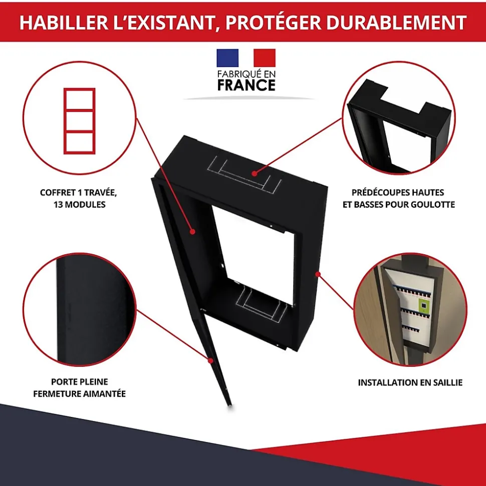 Coffret d'habillage ATOLE 13 modules en acier blanc pour tableaux éléctriques - H 920 x L 340 x P 140 mm - Réf. RCH400
