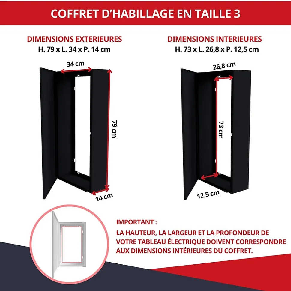 Coffret d'habillage ATOLE 13 modules en acier blanc pour tableaux éléctriques - H 920 x L 340 x P 140 mm - Réf. RCH400