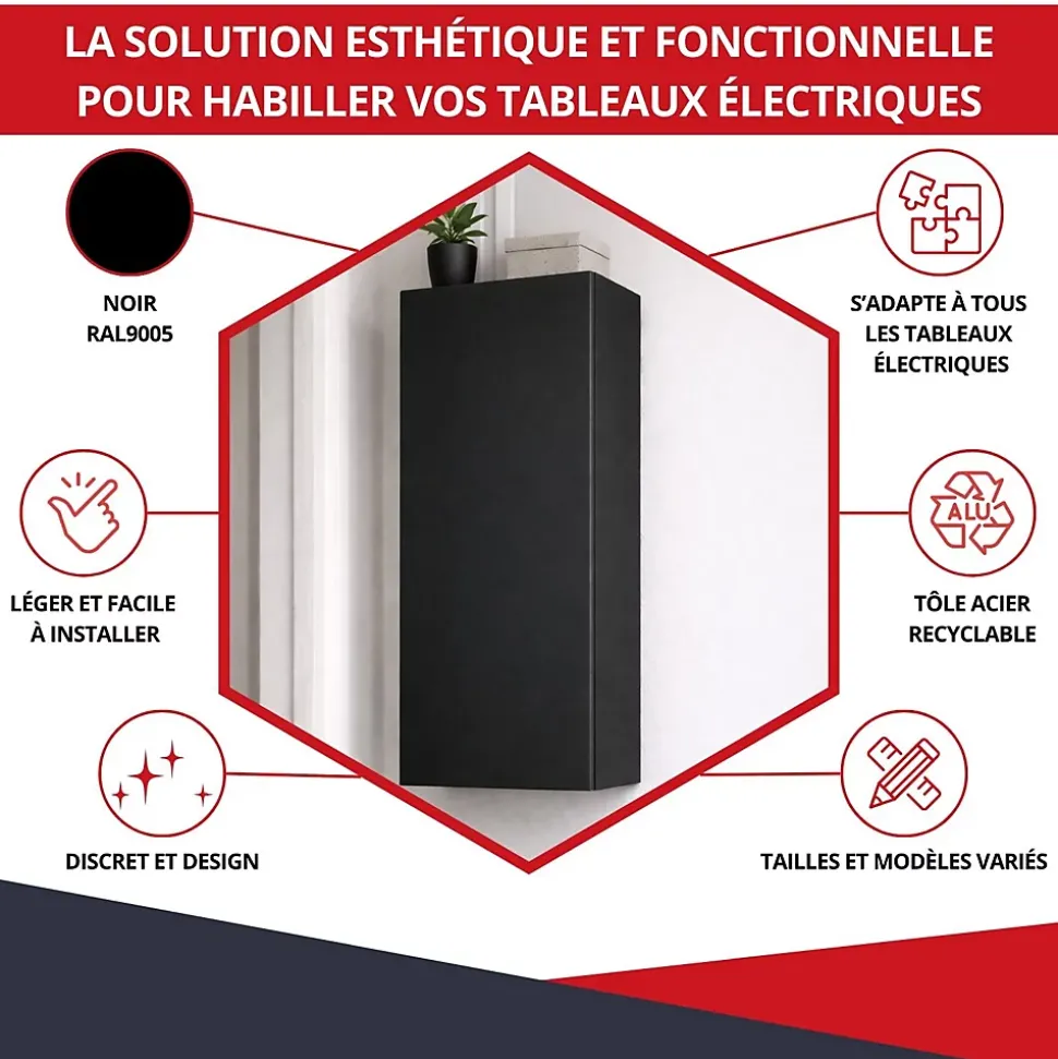 Coffret d'habillage ATOLE 13 modules en acier blanc pour tableaux éléctriques - H 920 x L 340 x P 140 mm - Réf. RCH400