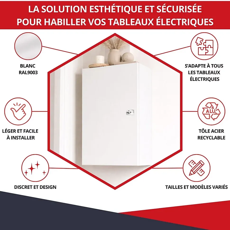 Coffret d'habillage ATOLE 13 modules en acier blanc avec serrure à clef - H 540 x L 340 x P 140 mm - Réf. RCH100GSS
