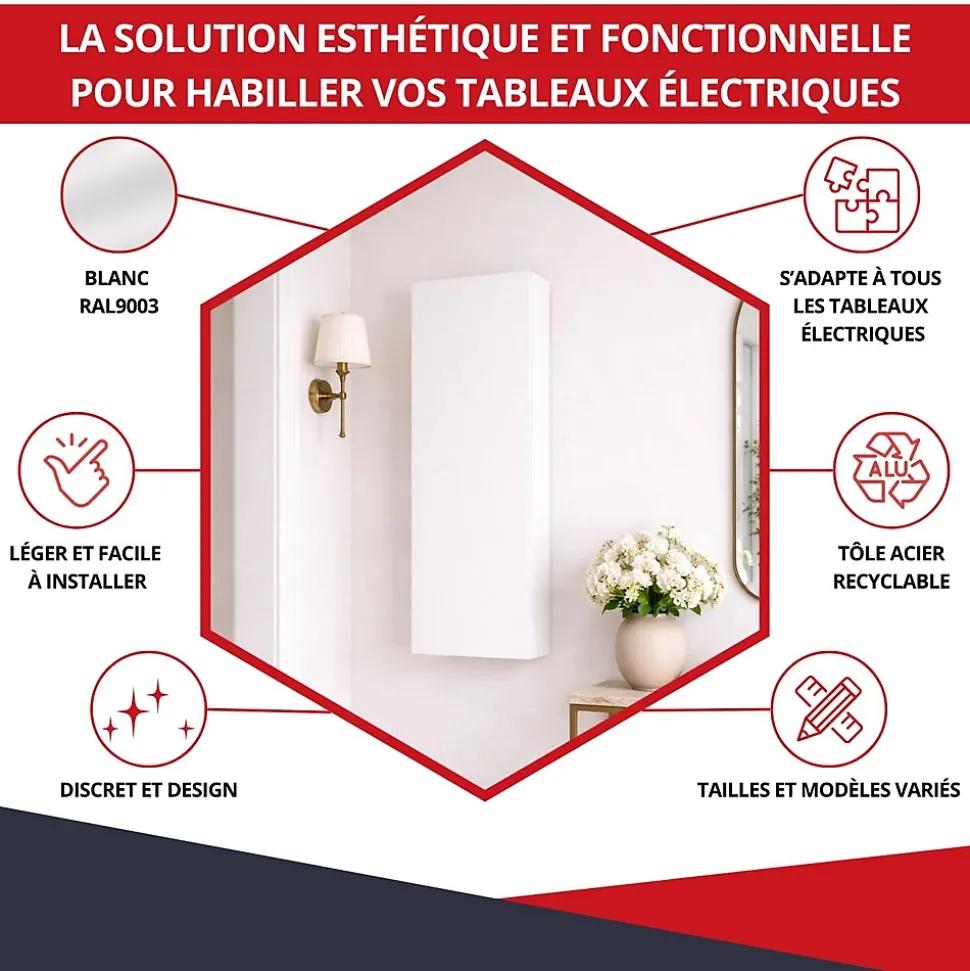 Coffret d'habillage ATOLE 13 modules en acier blanc pour tableaux éléctriques - H 1040 x L 340 x P 140 mm - Réf. RCH500