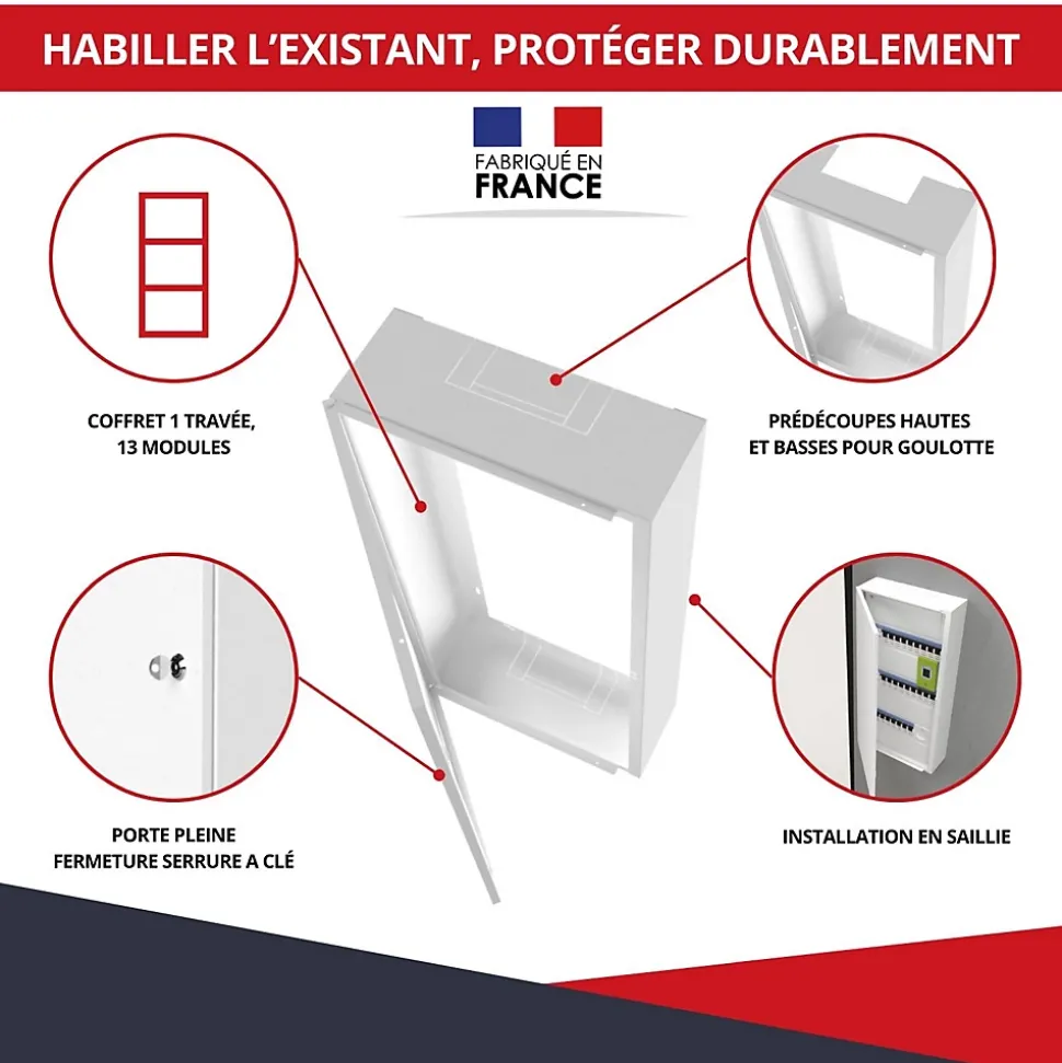 Coffret d'habillage ATOLE 13 modules en acier blanc avec serrure à clef - H 790 x L 340 x P 140 mm - Réf. RCH300GSS
