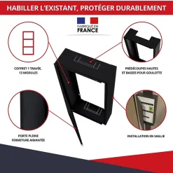 Coffret d'habillage ATOLE 13 modules en acier noir pour tableaux éléctriques - H 920 x L 340 x P 140 mm - Réf. RCH400NR