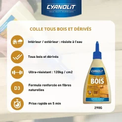 Colle à bois Cyanolit 290g collage renforcé