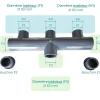 Collecteur nourrice PVC 63mm PN16 1 entrée 5 sorties Femelle Male 6,3cm