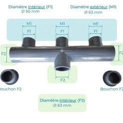 Collecteur nourrice PVC 63mm PN16 1 entrée 5 sorties Femelle Male 6,3cm
