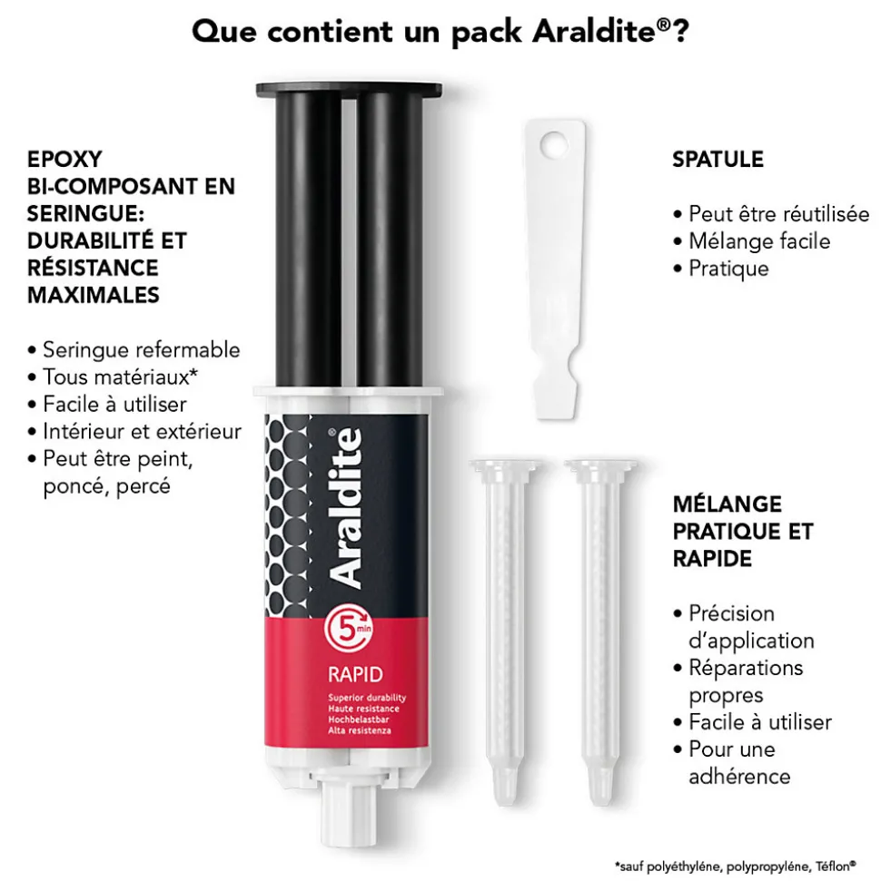 Colle haute performance epoxy à prise rapide Araldite matériaux 24 ml