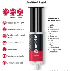 Colle haute performance epoxy à prise rapide Araldite matériaux 24 ml