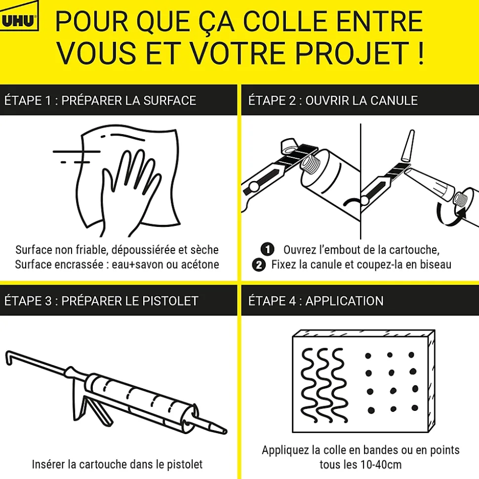 Colle mastic prise immédiate express UHU blanc cartouche 425g