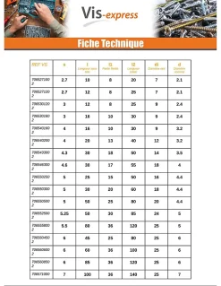 Crochet ARMOIRE 5X25 Filetée sur 15 Longueur total 50 Acier zingué - 30 pièces