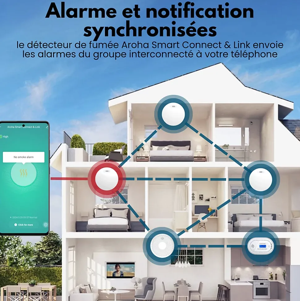 Détecteur de fumée Aroha Smart Connect & Link connectable et WiFi - Alarme incendie connecte Tuya et Smartlife - 5 pieces