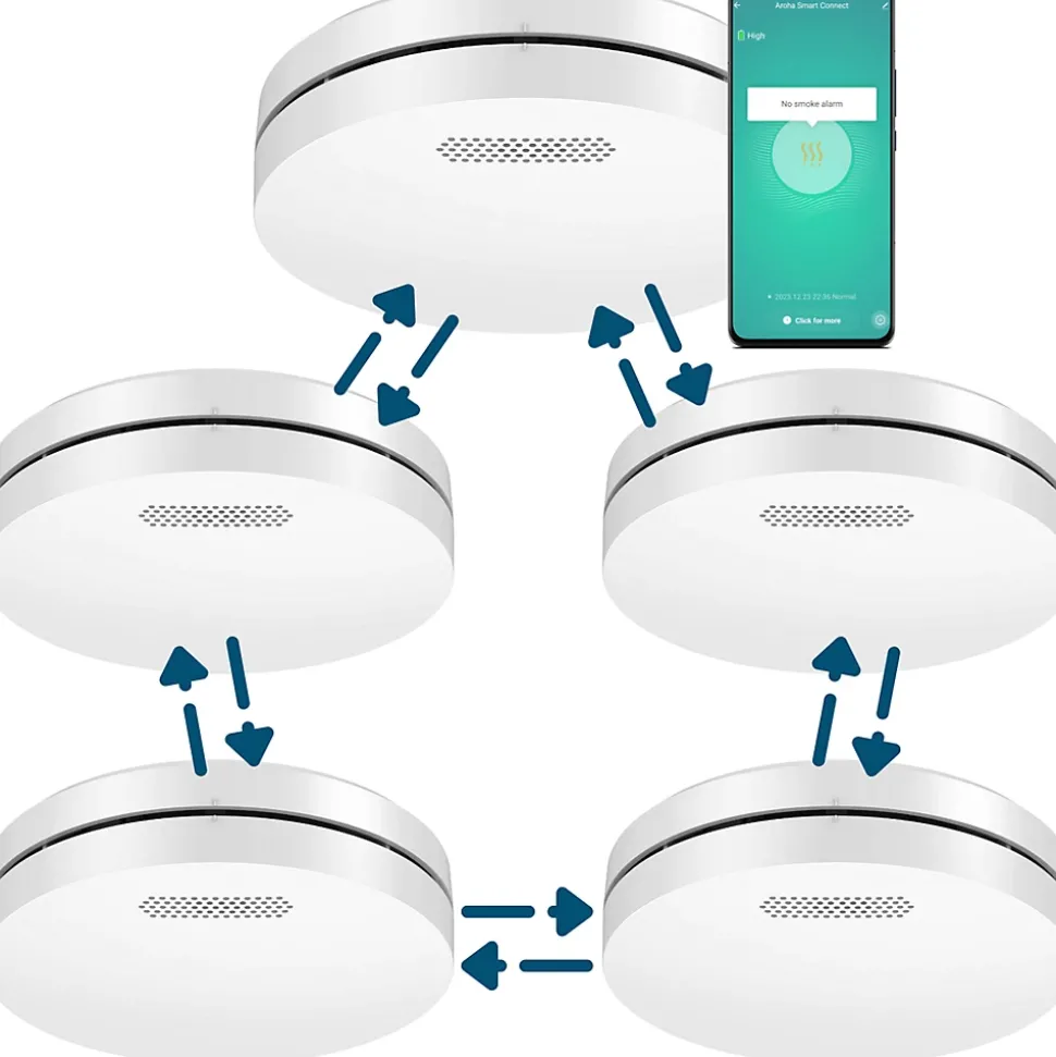 Détecteur de fumée Aroha Smart Connect & Link connectable et WiFi - Alarme incendie connecte Tuya et Smartlife - 5 pieces