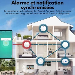 Détecteur de fumée Aroha Smart Connect & Link connectable et WiFi - Alarme incendie connecte Tuya et Smartlife - 3 pieces