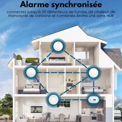 Détecteur de fumée connectable Aroha Link - Batterie 10 ans - Capteur de fumée interconnecté - Alarme incendie - 2 pièces